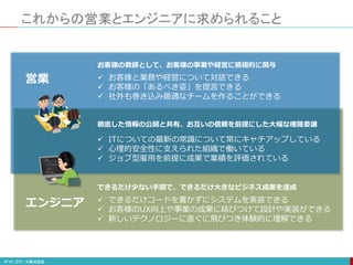 これからの営業とエンジニアに求められること
 お客様と業務や経営について対話できる
 お客様の「あるべき姿」を提言できる
 社外も巻き込み最適なチームを作ることができる
 できるだけコードを書かずにシステムを実装できる
 お客様のUX向上や事業の成果に結びつけて設計や実装ができる
 新しいテクノロジーに直ぐに飛びつき体験的に理解できる
 ITについての最新の常識について常にキャチアップしている
 心理的安全性に支えられた組織で働いている
 ジョブ型雇用を前提に成果で業績を評価されている
営業
エンジニア
徹底した情報の公開と共有、お互いの信頼を前提にした大幅な権限委譲
お客様の教師として、お客様の事業や経営に積極的に関与
できるだけ少ない手間で、できるだけ大きなビジネス成果を達成
 