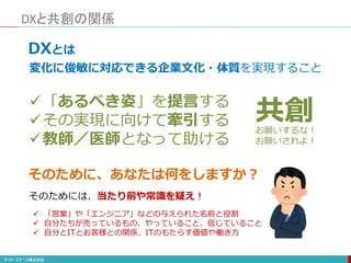 DXと共創の関係
変化に俊敏に対応できる企業文化・体質を実現すること
DXとは
「あるべき姿」を提言する
その実現に向けて牽引する
教師／医師となって助ける
共創
お願いするな！
お願いされよ！
そのために、あなたは何をしますか？
 「営業」や「エンジニア」などの与えられた名前と役割
 自分たちが売っているもの、やっていること、信じていること
 自分とITとお客様との関係、ITのもたらす価値や働き方
そのためには、当たり前や常識を疑え！
 