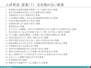 人材育成：営業（７） 生き残れない営業
294
1. お客様とお客様の経営や業務について会話できない営業
2. 自分がお客様の社長だったらと想像できない営業
3. お客様のビジネスに興味がない営業
4. 1つの商材に固執し、それ以外の選択肢を説明しない営業
5. カタログ通りの説明しかできない営業
6. お客様の役に立つ話ができない営業
7. 夢を語れない営業
8. テクノロジーを俯瞰し、自分たちの商材をその中に位置づけて説明できない営業
9. 自分の知っていることが正解だと思って、押しつけがましい話をする営業
10. やたら難しい言葉を駆使し、お客様にわかる言葉で説明しない営業
11. 自分の話ばかりして、相手に話をさせない営業
12. 相手の話を引き出そうとしない、あるいは引き出せない営業
13. 商品を購入させようとするが、お客様の目的を達成する気がない営業
14. お客様のためにNoを言えない営業
15. 社内や仕事関係者以外に付き合いがない営業
16. 相手の立場や状況について想像できず気が回らない営業
17. 新しい技術やツールで自分のワークスタイルを進化させられない営業
18. スケジュール調整や段取りが下手な営業
19. 作成資料が汚い営業
20. 電車の中で漫画やゲームに没頭している営業
 