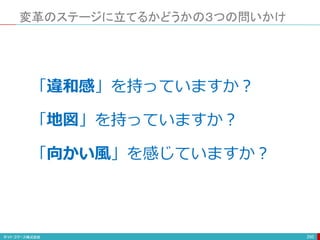 変革のステージに立てるかどうかの３つの問いかけ
295
「違和感」を持っていますか？
「地図」を持っていますか？
「向かい風」を感じていますか？
 