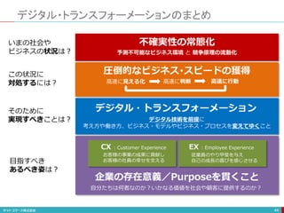 デジタル・トランスフォーメーションのまとめ
44
不確実性の常態化
予測不可能なビジネス環境 と 競争原理の流動化
圧倒的なビジネス･スピードの獲得
高速に見える化 高速に判断 高速に行動
企業の存在意義／Purposeを貫くこと
自分たちは何者なのか？いかなる価値を社会や顧客に提供するのか？
デジタル・トランスフォーメーション
デジタル技術を前提に
考え方や働き方、ビジネス・モデルやビジネス・プロセスを変えてゆくこと
CX : Customer Experience
お客様の事業の成果に貢献し
お客様の社員の幸せを支える
EX : Employee Experience
従業員のやり甲斐を与え
自己の成長の喜びを感じさせる
いまの社会や
ビジネスの状況は？
この状況に
対処するには？
そのために
実現すべきことは？
目指すべき
あるべき姿は？
 