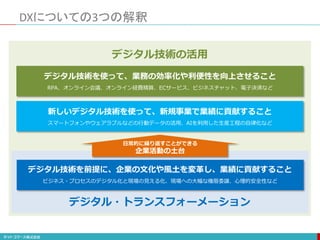 DXについての3つの解釈
デジタル技術を使って、業務の効率化や利便性を向上させること
RPA、オンライン会議、オンライン経費精算、ECサービス、ビジネスチャット、電子決済など
新しいデジタル技術を使って、新規事業で業績に貢献すること
スマートフォンやウェアラブルなどの行動データの活用、AIを利用した生産工程の自律化など
デジタル技術を前提に、企業の文化や風土を変革し、業績に貢献すること
ビジネス・プロセスのデジタル化と現場の見える化、現場への大幅な権限委譲、心理的安全性など
デジタル・トランスフォーメーション
日常的に繰り返すことができる
企業活動の土台
デジタル技術の活用
 
