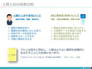 人間とAIの役割分担
人間にしかできないこと AIに任せた方がいいこと
 疑問や興味を持つ
 課題を持ち解決したいと思う
 目的やテーマを設定する
 結果をイメージできる
 行動に意味を与える
 最適な結果を高速に見つける
 大規模データを高速に計算する
 試行錯誤を高速に繰り返す
 膨大な選択肢を絞り込む
 膨大な組合せを検証する
意欲や興味、想像、意味付け 高速・大量な論理演算、検索と比較
マシンは答えに特化し、人間はよりよい質問を長期的に
生みだすことに力を傾けるべきだ。
“これからインターネットに起こる『不可避な12の出来事』” ケビン・ケリー・2016
 