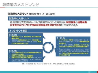 製造業のメガトレンド
 