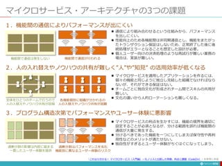 マイクロサービス・アーキテクチャの3つの課題
174
機能間で通信は発生しない 機能間で通信が行われる
全体をひとつのチームで行うので
人の入替えやノウハウ共有が容易
各機能個別に組織が分かれるの
人の入替えやノウハウ共有が困難
過剰分割の影響は内部に留まる
一貫したユーザー体験を提供
過剰分割はパフォーマンスを劣化
機能別に異なるユーザー体験のリスク
１．機能間の通信によりパフォーマンスが出にくい
２．人の入れ替えやノウハウの共有が難しく”人”や”知見” の活用効率が低くなる
３．プログラム構造次第でパフォーマンスやユーサー体験に悪影響
 通信により組み合わせるという仕組みから、パフォーマンス
を出しにくい。
 性能向上のため各機能間は非同期通信とし、機能をまたがっ
たトランザクション保証はしないため、正常終了した後に後
続処理がエラーとなることも想定した設計が必要。
 個人ユーザー向けの決済処理のような再試行が難しい業務の
場合は、実装が難しい。
 マイクロサービスを適用したアプリケーションを作るには、
個々の機能と同じように独立し完結した組織でなければなら
ないが、それができる保証はない。
 チームごとに独自文化が形成されチーム間でスキルの共用が
難しい。
 文化の違いから人的ローテーションも難しくなる。
 マイクロサービスの利点を生かすには、機能の境界を適切に
設定することが必須となるが、分ける範囲を誤れば機能間の
通信が大量に発生する。
 分けるべきであった機能を一つにしてしまえば保守性や再利
用性などのメリットが満たせない。
 独自性がすぎるとユーザー体験がちぐはぐになってしまう。
「これなら分かる！ マイクロサービス（入門編）〜モノリスと比較した特徴、利点と課題（CodeZin）」を参考に作成
 