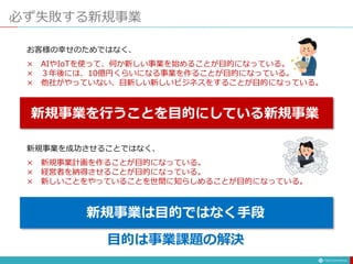 必ず失敗する新規事業
新規事業を行うことを目的にしている新規事業
お客様の幸せのためではなく、
× AIやIoTを使って、何か新しい事業を始めることが目的になっている。
× ３年後には、10億円くらいになる事業を作ることが目的になっている。
× 他社がやっていない、目新しい新しいビジネスをすることが目的になっている。
新規事業を成功させることではなく、
× 新規事業計画を作ることが目的になっている。
× 経営者を納得させることが目的になっている。
× 新しいことをやっていることを世間に知らしめることが目的になっている。
新規事業は目的ではなく手段
目的は事業課題の解決
 
