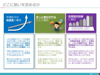 どこに狙いを定めるか
市場拡大の
加速度に着目
きっと誰かがやる
ことに着目
汎用目的技術
に着目
汎用目的技術（GPT）
General Purpose Technology
いまは規模が小さくても加速度
のある市場にいち早く参入する。
自分たちも未熟だが競合他社も
未熟。一歩先んじれば、市場で
のイニシアティブを確保できる。
市場に加速度があれば、ちょっ
としたアドバンテージが短期間
で大きな差を生みだす。
確立された市場では、先行企業
の圧倒的競争力で価格競争を強
いられ、参入する魅力に乏しい。
誰かがやるなら、まずは自分た
ちが一歩先んじれば、先行して
実績とノウハウを積み重ね、市
場でのイニシアティブを確保で
きる。
他会もいずれやり始めるなら、
自分たちが先んじて、先行者利
益を確保することが得策。
市場の課題を先取りすることで
需要は拡大し、市場の拡大を優
先的に業績に取り込める。
様々な分野で広く適用可能な技術
「汎用目的技術（GPT）」に着目
し、ノウハウ蓄積すれば、幅広い
適用範囲でビジネスに関われるよ
うになる。
社会や経済の変革の土台となる
GPTの動向に着目すれば、未来を
的確に予測することができる。
GPTを土台に、ビジネスへの応用
をすすめてゆけば、そのノウハウ
は、様々な分野への応用が利く。
 