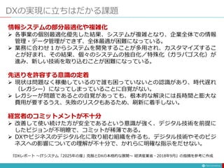 DXの実現に立ちはだかる課題
情報システムの部分最適化や複雑化
 各事業の個別最適化優先した結果、システムが複雑となり、企業全体での情報
管理・データ管理ができず、全体最適が困難になっている。
 業務に合わせ１からシステムを開発することが多用され、カスタマイズするこ
とが好まれ、その結果、個々のシステムの独自化／特殊化（ガラパゴス化）が
進み、新しい技術を取り込むことが困難になっている。
先送りを許容する意識の定着
 現状は問題なく稼働しているので誰も困っていないとの認識があり、時代遅れ
（レガシー）になってしまっていることに自覚がない。
 レガシーが問題であるとの自覚があっても、根本的な解決には長時間と膨大な
費用が要するうえ、失敗のリスクもあるため、刷新に着手しない。
経営者のコミットメントが不十分
 改善して使い続けた方が安全であるという意識が強く、デジタル技術を前提に
したビジョンが不明瞭で、コミットが稀薄である。
 DXやビジネスのデジタル化に取り組む組織を作るも、デジタル技術やそのビジ
ネスへの影響についての理解が不十分で、かれらに明確な指示をだせない。
『DXレポート 〜ITシステム「2025年の崖」克服とDXの本格的な展開〜 経済産業省・2018年9月』の指摘を参考に作成
 