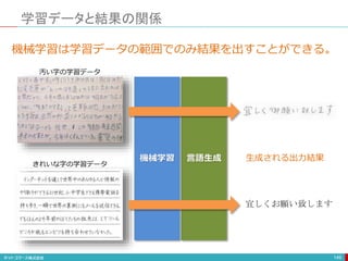 学習データと結果の関係
149
宜しくお願い致します
汚い字の学習データ
きれいな字の学習データ
機械学習 生成される出力結果
機械学習は学習データの範囲でのみ結果を出すことができる。
言語生成
 