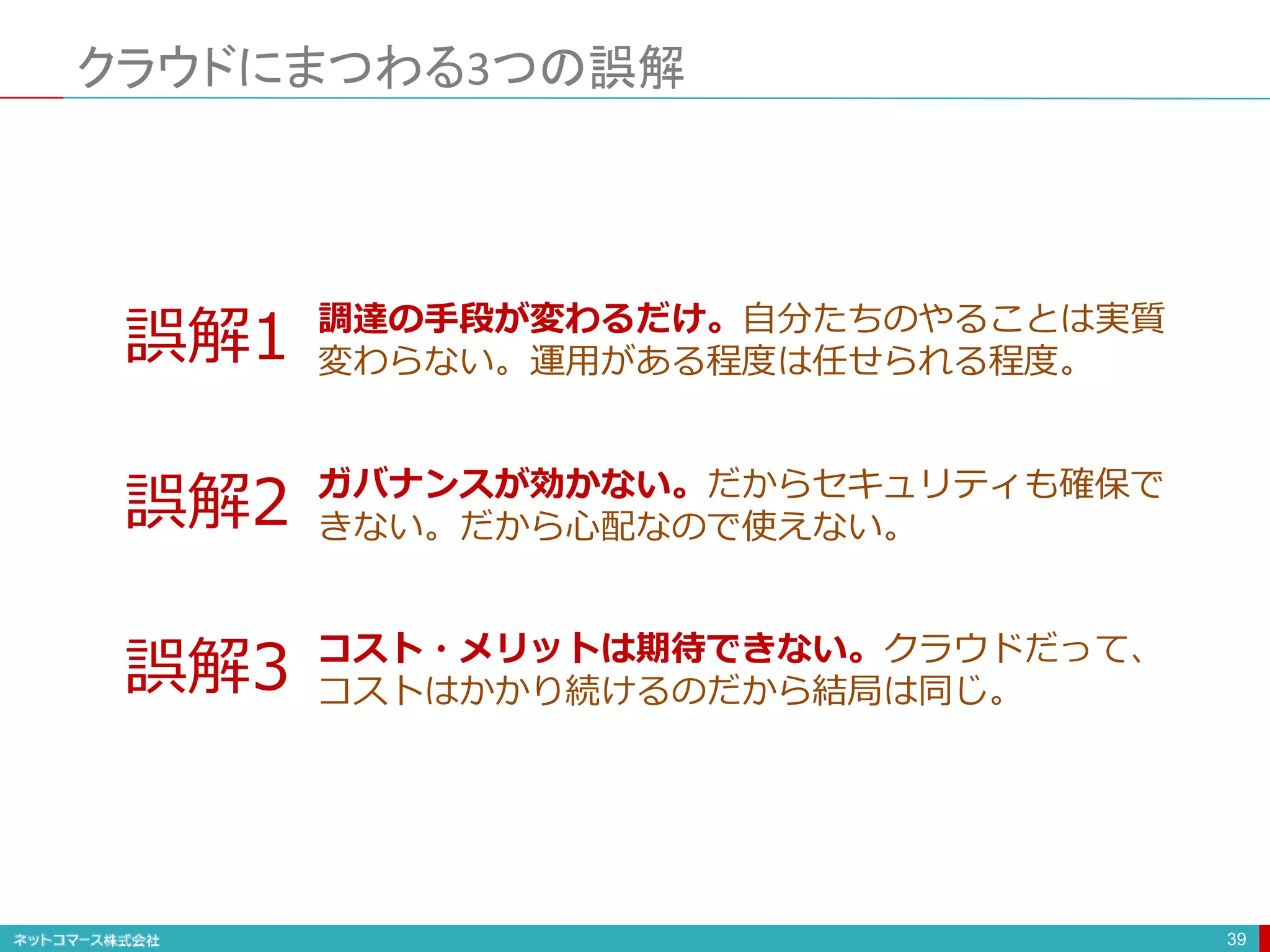 クラウドにまつわる3つの誤解
39
ガバナンスが効かない。だからセキュリティも確保で
きない。だから心配なので使えない。
調達の手段が変わるだけ。自分たちのやることは実質
変わらない。運用がある程度は任せられる程度。
コスト・メリットは期待できない。クラウドだって、
コストはかかり続けるのだから結局は同じ。
誤解1
誤解2
誤解3
 