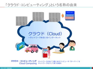 「クラウド･コンピューティング」という名称の由来
16
アプリケーション
プラットフォーム
インフラ
クラウド（Cloud）
＝ネットワークあるいはインターネット
ネットワークの向こう側にあるコンピュータ（サーバー）を
ネットワークを介して使う仕組み
クラウド・コンピューティング
Cloud Computing
 