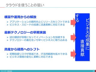 クラウドを使うことの狙い
28
構築や運用からの解放
最新テクノロジーの早期実装
資産から経費へのシフト
 アプリケーションの質的向上にリソースをシフトできる
 ビジネス・スピードの加速に迅速柔軟に対応できる
 試行錯誤が容易になってイノベーションを加速する
 テクノロジーの進化をいち早くビジネスに取り込める
 初期投資リスクが削減でき、IT活用範囲を拡大できる
 ビジネス環境の変化に柔軟に対応できる
ビ
ジ
ネ
ス
の
成
果
に
直
接
貢
献
す
る
 