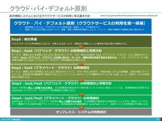 クラウド・バイ・デフォルト原則
33
政府情報システムにおけるクラウドサービスの利用に係る基本方針
クラウド・バイ・デフォルト原則（クラウドサービスの利用を第一候補）
 政府情報システムは、クラウドサービスの利用を第一候補として、その検討を行う
 情報システム化の対象となるサービス・業務、取扱う情報等を明確化した上で、メリット、開発の規模及び経費等を基に検討を行う
https://cio.go.jp/sites/default/files/uploads/documents/cloud_%20policy.pdf
Step0：検討準備
クラウドサービスの利用検討に先立ち、対象となるサービス・業務及び情報といった事項を可能な限り明確化する。
Step1：SaaS（パブリック・クラウド）の利用検討と利用方針
サービス・業務における情報システム化に係るものについて、その一部又は全部が SaaS（パブリック・クラウド）により提供されてい
る場合（SaaS（パブリック・クラウド）の仕様に合わせ、サービス・業務内容を見直す場合も含まれる。）には、クラウドサービス提
供者が提供する SaaS（パブリック・クラウド）が利用検討の対象となる。
Step2：SaaS（プライベート・クラウド）の利用検討
サービス・業務における情報システム化に係るものについて、その一部又は全部が、府省共通システムの諸機能、政府共通プラット
フォーム、各府省の共通基盤等で提供されるコミュニケーション系のサービスや業務系のサービスを SaaS として、当該サービスが利用
検討の対象となる。
Step3：IaaS/PaaS（パブリック・クラウド）の利用検討と利用方針
SaaS の利用が著しく困難である場合、又は経費面の優位性その他利用メリットがない場合については、民間事業者が提供する
IaaS/PaaS（パブリック・クラウド）が利用検討の対象となる。
Step4：IaaS/PaaS（プライベート・クラウド）の利用検討
IaaS/PaaS（パブリック・クラウド）の利用が著しく困難である場合、又は経費面の優位性その他利用メリットがない場合については、
サーバ構築ができる政府共通プラットフォーム、各府省独自の共通基盤等を IaaS/PaaS として、当該サービスが利用検討の対象となる
オンプレミス・システムの利用検討
 