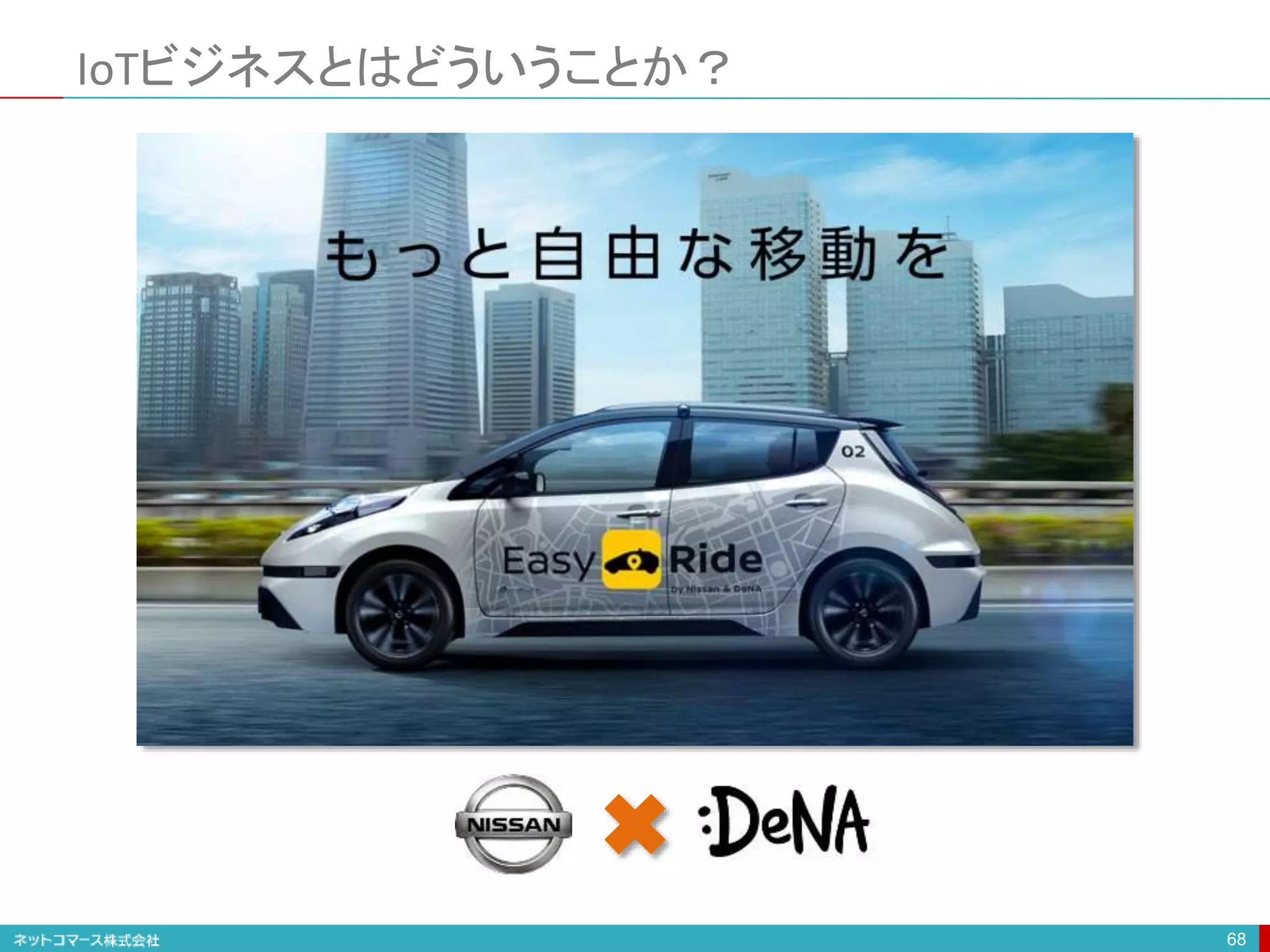 IoTビジネスとはどういうことか？
68
 