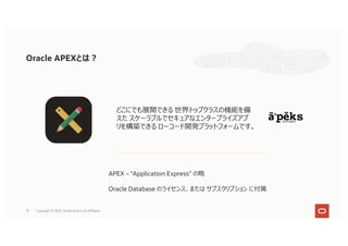 13
Oracle APEXとは︖
どこにでも展開できる 世界トップクラスの機能を備
えた スケーラブルでセキュアなエンタープライズアプ
リを構築できる ローコード開発プラットフォームです。
Copyright © 2021, Oracle and/or its affiliates
APEX – “Application Express” の略
Oracle Database のライセンス、または サブスクリプション に付属
 
