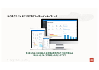 17
あらゆるデバイスに対応するユーザーインターフェース
Modern, intuitive, accessible UI for any device
fully customizable and responsive apps
Copyright © 2021, Oracle and/or its affiliates
あらゆるデバイスに対応した最新型の直感的なアクセス可能なUI
完全にカスタマイズ可能なレスポンシブアプリ
 