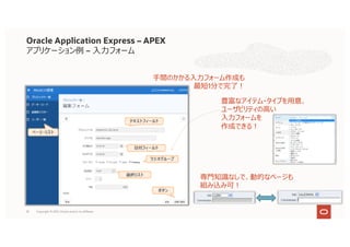 Copyright © 2021, Oracle and/or its affiliates
18
Oracle Application Express – APEX
アプリケーション例 ⼊⼒フォーム
⼿間のかかる⼊⼒フォーム作成も
最短1分で完了︕
豊富なアイテム・タイプを⽤意、
ユーザビリティの⾼い
⼊⼒フォームを
作成できる︕
専⾨知識なしで、動的なページも
組み込み可︕
 