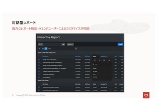 25
対話型レポート
強⼒なレポート機能 àエンドユーザーによるカスタマイズが可能
Copyright © 2021, Oracle and/or its affiliates
 