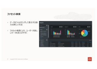 27
• データをフィルタリングして表⽰する強
⼒な新しい⽅法
• ファセット検索により、ユーザーが欲し
いデータを⾒つけやすく
ファセット検索
Copyright © 2021, Oracle and/or its affiliates
 