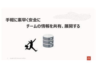 Copyright © 2021, Oracle and/or its affiliates
3
⼿軽に素早く安全に
チームの情報を共有、展開する
 