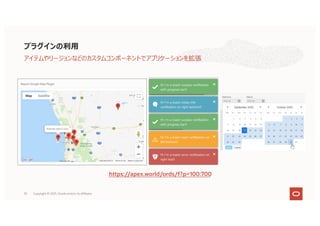 35
https://apex.world/ords/f?p=100:700
プラグインの利⽤
アイテムやリージョンなどのカスタムコンポーネントでアプリケーションを拡張
Copyright © 2021, Oracle and/or its affiliates
 