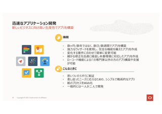 42
新しいビジネスに向け⾼い⽣産性でアプリを構築
迅速なアプリケーション開発
• 思いついたらすぐに実証
• 差し迫ったニーズに応えるための、シンプルで戦術的なアプリ
• 紙のプロセスをWeb化
• ⼀般的には⼀⼈か⼆⼈で開発
こんなときに
• 数ヶ⽉/数年ではなく、数⽇/数週間でアプリを構築
• 強⼒なウィザードを使⽤し、完全な機能を備えたアプリを作成
• 変化する要件に合わせて簡単に変更可能
• 細かな修正を迅速に繰返し本番環境に対応したアプリを作成
• ローコード機能によるITの専⾨家以外の⽅のアプリ構築や⽀援
が可能
機能
Copyright © 2021, Oracle and/or its affiliates
 