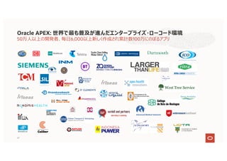 50万⼈以上の開発者、毎⽇6,000以上新しく作成され累計数100万にのぼるアプリ
Oracle APEX: 世界で最も普及が進んだエンタープライズ・ローコード環境
47
 