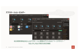 50
アプリケーション・ビルダー
統合開発環境(IDE)によるアプリケーション開発のグラフィカルな "ページデザイナー "
SQLとPL/SQLの緊密な統合機能
Copyright © 2021, Oracle and/or its affiliates
 