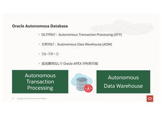 67
Oracle Autonomous Database
Autonomous
Transaction
Processing
Autonomous
Data Warehouse
• OLTP向け : Autonomous Transaction Processing (ATP)
• 分析向け : Autonomous Data Warehouse (ADW)
• フル・マネージ
• 追加費⽤なしで Oracle APEX が利⽤可能
Copyright © 2021, Oracle and/or its affiliates
 