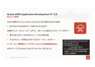 71
低コストで柔軟
Oracle APEX Application Development サービス
完全に管理されたミッションクリティカルなスタックを⽉額¥43,000で提供
• OCPUあたり¥28,800/⽉、TBあたり¥14,208/⽉
⾃動的にスケールアップ、スケールダウン - 数⼗⼈から数百万⼈のユーザーをサポート
• 最⼤128 OCPU、500TBのストレージまで拡張可能
• 各 OCPU は、1 時間あたり何⼗万ものページビューをサポート
ユーザーごと、開発者ごと、アプリケーションごとの追加料⾦はなし
APEX サービスを Oracle Cloud の Free Tier で試しましょう
Copyright © 2021, Oracle and/or its affiliates
上位 「Autonomous Transaction
Processing」 サービス
¥120,000/OCPU/⽉
＋ ¥14,208/TB/⽉
データ活⽤を⽀援するNotebookや
外部ツールやアプリから利⽤可能
(SQL*Net接続)
 