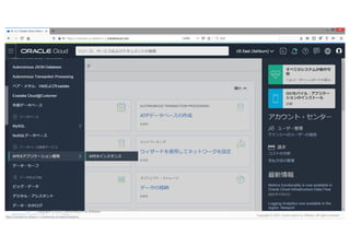 Copyright © 2021, Oracle and/or its affiliates
72
 