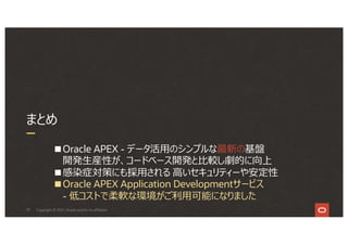 79
まとめ
Copyright © 2021, Oracle and/or its affiliates
■Oracle APEX - データ活⽤のシンプルな最新の基盤
開発⽣産性が、コードベース開発と⽐較し劇的に向上
■感染症対策にも採⽤される ⾼いセキュリティーや安定性
■Oracle APEX Application Developmentサービス
- 低コストで柔軟な環境がご利⽤可能になりました
 