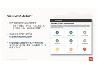 85
Oracle APEX コミュニティ
• 世界で500,000⼈以上の開発者
• サポートリクエスト、ダウンロード、カンファレンス、
ディスカッションフォーラムの活動から推定
• 100名以上のアクティブブロガー
http://odtug.com/apex
• http://apex.oracle.com/community
コンサルティング企業、書籍、成功事例、ひとこと、
商⽤アプリなど
Copyright © 2021, Oracle and/or its affiliates
 