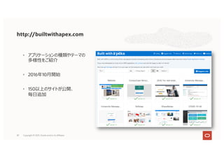 87
http://builtwithapex.com
• アプリケーションの種類やテーマの
多様性をご紹介
• 2016年10⽉開始
• 150以上のサイトが公開、
毎⽇追加
Copyright © 2021, Oracle and/or its affiliates
 