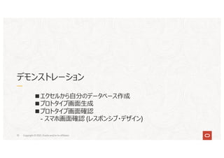 10
デモンストレーション
Copyright © 2021, Oracle and/or its affiliates
■エクセルから⾃分のデータベース作成
■プロトタイプ画⾯⽣成
■プロトタイプ画⾯確認
- スマホ画⾯確認 (レスポンシブ・デザイン)
 