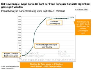 Mit Gewinnspiel Apps kann die Zahl der Fans auf einer Fanseite signifikant
gesteigert werden
                                                                      KUNDENBEISPIEL
Impact Analyse Fanentwicklung über Zeit: BAUR Versand



                                                    Ende des            Fansteigerung
                                                   Gewinnspiels        um 680% durch
                                                                       den Einsatz der
                                                                           Halalati
                                                                         Gewinnspiel
                                                                            App




                                     Vermarktung Gewinnspiel
                                          über Mailing


    Beginn 2. Phase
    des Gewinnspiels



                               Die Zahl der Fans wurde in 4 Wochen
Quelle: facebookmarketing.de   von 2.500 auf 19.500 Fans gesteigert
halalati | Februar 2010
 