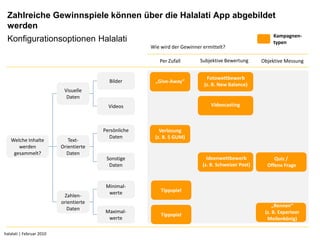 Zahlreiche Gewinnspiele können über die Halalati App abgebildet
 werden
                                                                                                         Kampagnen-
 Konfigurationsoptionen Halalati                                                                         typen
                                                      Wie wird der Gewinner ermittelt?

                                                         Per Zufall        Subjektive Bewertung      Objektive Messung


                                                                             Fotowettbewerb
                                          Bilder        „Give-Away“
                                                                            (z. B. New Balance)
                           Visuelle
                            Daten
                                          Videos                               Videocasting



                                        Persönliche      Verlosung
                                          Daten        (z. B. 5 GUM)
   Welche Inhalte            Text-
      werden              Orientierte
    gesammelt?              Daten
                                         Sonstige                             Ideenwettbewerb             Quiz /
                                          Daten                             (z. B. Schweizer Post)     Offene Frage


                                         Minimal-
                                          werte           Tippspiel
                           Zahlen-
                          orientierte
                                                                                                          „Rennen“
                            Daten
                                         Maximal-                                                     (z. B. Experteer
                                                          Tippspiel
                                          werte                                                        Meilenkönig)

halalati | Februar 2010
 