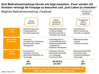 Eine Maßnahmenroadmap könnte wie folgt aussehen: ‚Fans‘ werden mit
Anreizen versorgt die Fanpage zu besuchen und „zum Leben zu erwecken“
Mögliche Maßnahmenroadmap ‚Facebook‘                                                             AKTUELLES
                                                                                                  BEISPIEL


                                                                 Selbst-                     Privilegierten
                                  Preise
                                                               darstellung                      Status
                                 gewinnen
                                                               generieren                      erlangen


           Anreize        • Gutschein gewinnen            • Namentliche Nennung       • Dauerdiscount
           setzen         • Freiflug gewinnen               im Status Update          • Recht Vouchers an
                          • Kurzurlaub gewinnen           • Erscheinung finden in       Freunde zu vergeben
                                                            Produkten von Kunde

        Maßnahmen         • Verlosung                     • Fotowettbewerb re         • Markenbotschafter
        durchführen       • Umfrage bzgl. Hotelvideos       Sommer/Winterurlaub         Casting
                          • Bewertung des neuen           • Hotelvideowettbewerb      • Vielbucher Casting
                            Reiseplaners                    re Bewertung
                                                          • Dealfinder Wettbewerb

           Erfolg         • Fanwachstum                   • Interaktion mit Fans      • Generierter Rücktraffic
           messen         • Interaktion mit Fans          • Generierter Rücktraffic   • Conversion Rate
                          • Generierter Rücktraffic zur     zur Homepage              • Facebook getriebene
                            Homepage                      • Conversion Rate             Buchungen

                              Q4-                              Q4-2010 &                         Q1-
                              2010                              Q1-2011                          2011

                           Ziel aller Aktionen muss es sein zu prüfen, ob sich Facebook als
halalati | Februar 2011
                                      Traffic oder Umsatz Generator erweisen kann
 