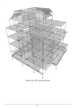 `

HOẠT TẢI 2 TÁC DỤNG LÊN SÀN

~ 15 ~

 