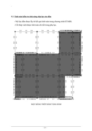 `

5.2. Tính toán kiểm tra khả năng chịu lực của dầm

- Nội lực dầm được lấy từ kết quả tính toán trong chương trình ETABS.
- Cốt thép vách được tính toán chi tiết trong phụ lục.

MẶT BẰNG THÉP DẦM TẦNG HẦM

~ 21 ~

 