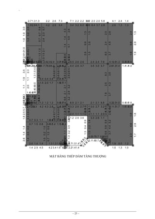 `

MẶT BẰNG THÉP DẦM TẦNG THUỢNG

~ 25 ~

 