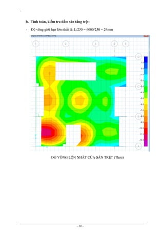 `

b. Tính toán, kiểm tra dầm sàn tầng trệt:
-

Độ võng giới hạn lớn nhất là: L/250 = 6000/250 = 24mm

ĐỘ VÕNG LỚN NHẤT CỦA SÀN TRỆT (Thỏa)

~ 30 ~

 