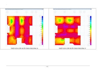 `

THÉP SÀN LỚP DƯỚI THEO PHUƠNG X

THÉP SÀN LỚP DƯỚI THEO PHUƠNG Y

~ 41 ~

 