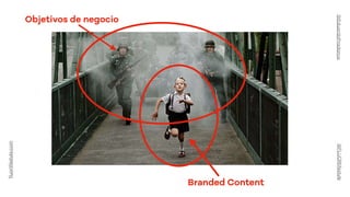 fluorlifestyle.com
@FLUORlifestyle
@EduardoPradanos
Objetivos de negocio
Branded Content
 