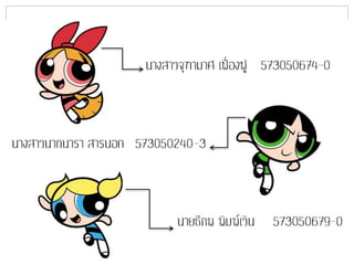 นวัตกรรม 21022015