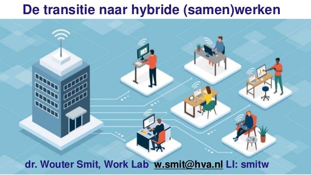 1 Titel presentatie
De transitie naar hybride (samen)werken
dr. Wouter Smit, Work Lab w.smit@hva.nl LI: smitw
 