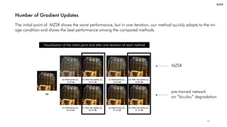 [딥논읽] Meta-Transfer Learning for Zero-Shot Super-Resolution paper ...
