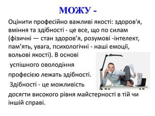 Оцінити професійно важливі якості: здоров'я,
вміння та здібності - це все, що по силам
(фізичні — стан здоров’я, розумові -інтелект,
пам’ять, увага, психологічні - наші емоції,
вольові якості). В основі
успішного оволодіння
професією лежать здібності.
Здібності - це можливість
досягти високого рівня майстерності в тій чи
іншій справі.
МОЖУ -
 