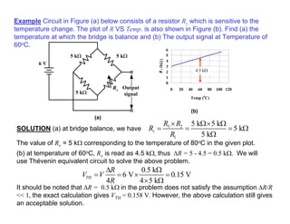 5 kΩ
Rv
6 V
Output
signal
5 kΩ
5 kΩ
(a)
0
1
2
3
4
5
6
0 20 40 60 80 100 120
Temp (o
C)
R
v
(k
Ω
)
(b)
Example Circuit in Figure (a) below consists of a resistor Rv which is sensitive to the
temperature change. The plot of R VS Temp. is also shown in Figure (b). Find (a) the
temperature at which the bridge is balance and (b) The output signal at Temperature of
60oC.
SOLUTION (a) at bridge balance, we have 3 2
1
5 k 5 k
5 k
5 k
v
R R
R
R
× Ω× Ω
= = = Ω
Ω
The value of Rv = 5 kΩ corresponding to the temperature of 80oC in the given plot.
(b) at temperature of 60oC, Rv is read as 4.5 kΩ, thus ∆R = 5 - 4.5 = 0.5 kΩ. We will
use Thévenin equivalent circuit to solve the above problem.
0.5 k
6 V 0.15 V
4 4 5 k
TH
R
V V
R
∆ Ω
= = × =
× Ω
It should be noted that ∆R = 0.5 kΩ in the problem does not satisfy the assumption ∆R/R
<< 1, the exact calculation gives VTH = 0.158 V. However, the above calculation still gives
an acceptable solution.
4.5 kΩ
 