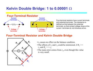Kelvin Double Bridge: 1 to 0.00001 Ω
Four-Terminal Resistor
Current
terminals
Voltage
terminals
Current
terminals
Voltage
terminals
Four-terminal resistors have current terminals
and potential terminals. The resistance is
defined as that between the potential
terminals, so that contact voltage drops at the
current terminals do not introduce errors.
r4
R3
R1
R2
Rx
r1
r2
r3
Ra
Rb
G
Four-Terminal Resistor and Kelvin Double Bridge
•r1 causes no effect on the balance condition.
•The effects of r2 and r3 could be minimized, if R1 >>
r2 and Ra >> r3.
•The main error comes from r4, even though this value
is very small.
 